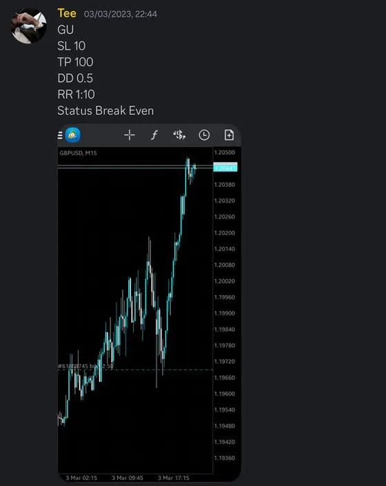 CLF student trading result 2023 no.39