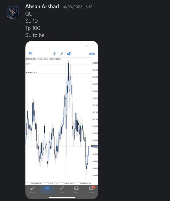 CLF student trading result 2023 no.44