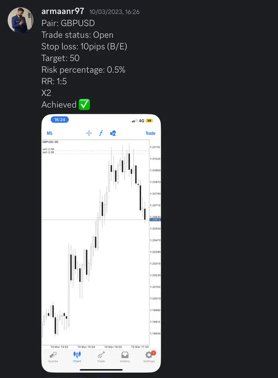 CLF student trading result 2023 no.42