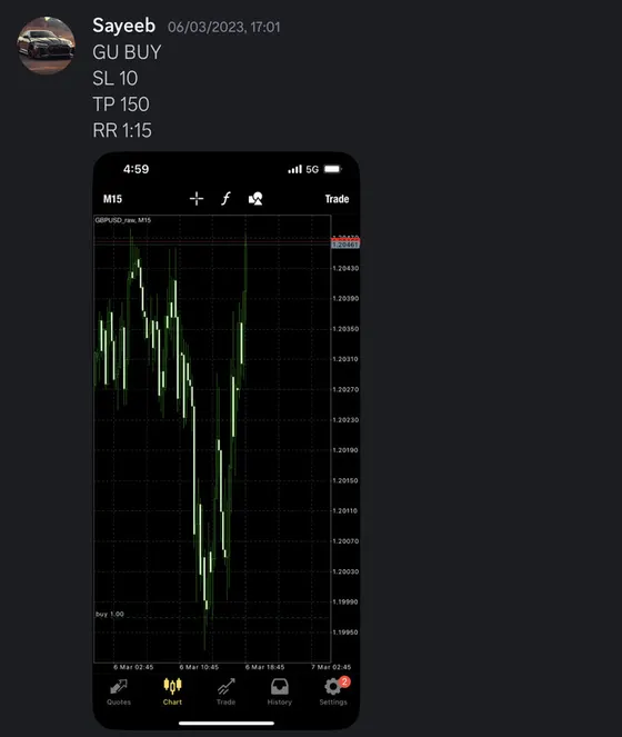 CLF student trading result 2023 no.40