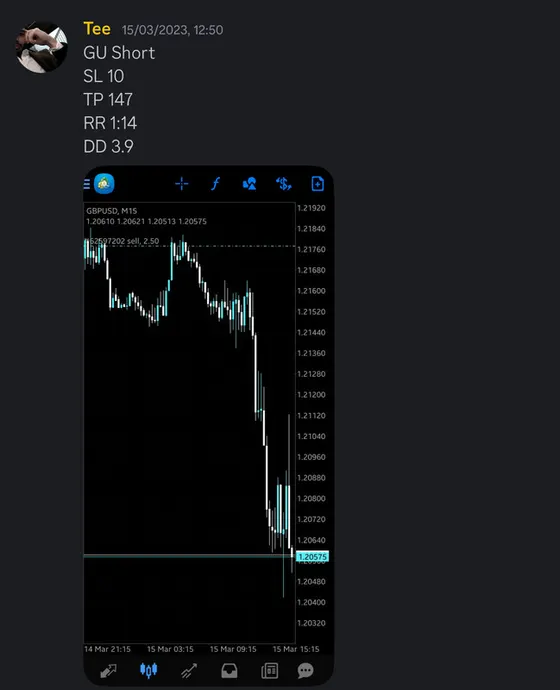 CLF student trading result 2023 no.46