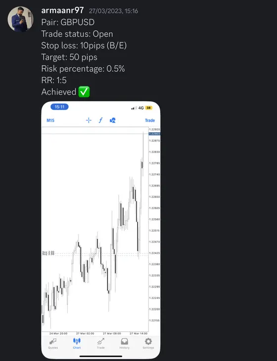 CLF student trading result 2023 no.57