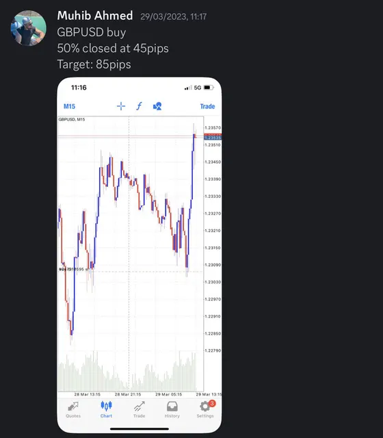 CLF student trading result 2023 no.59