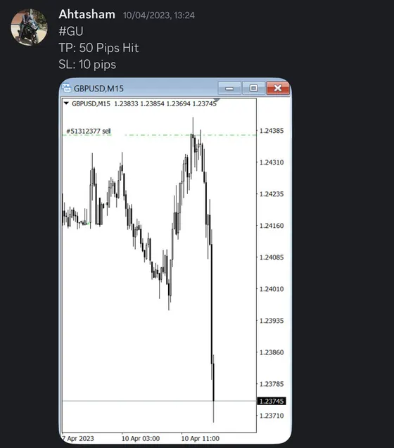 CLF student trading result 2023 no.72