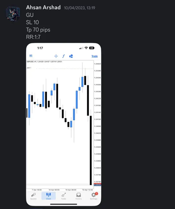 CLF student trading result 2023 no.71