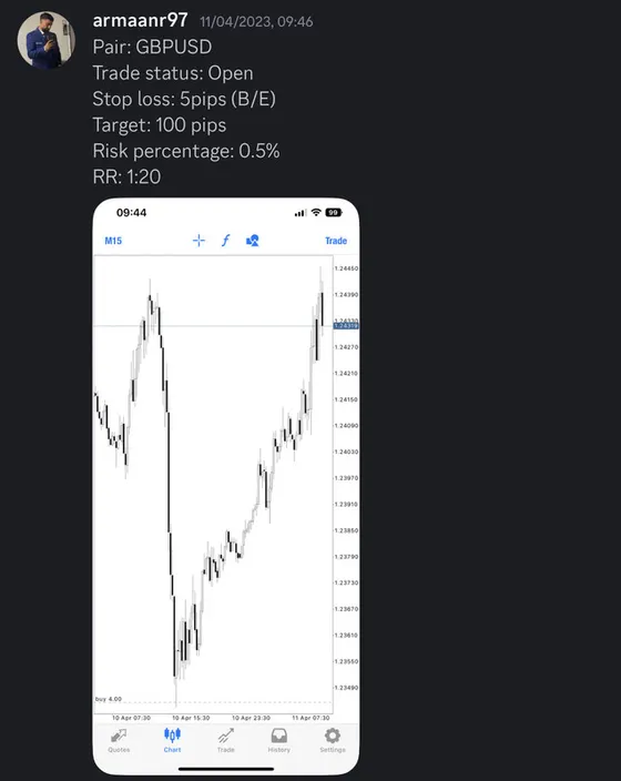CLF student trading result 2023 no.74