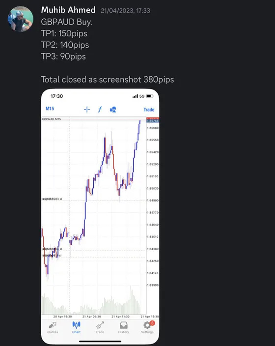 CLF student trading result 2023 no.81