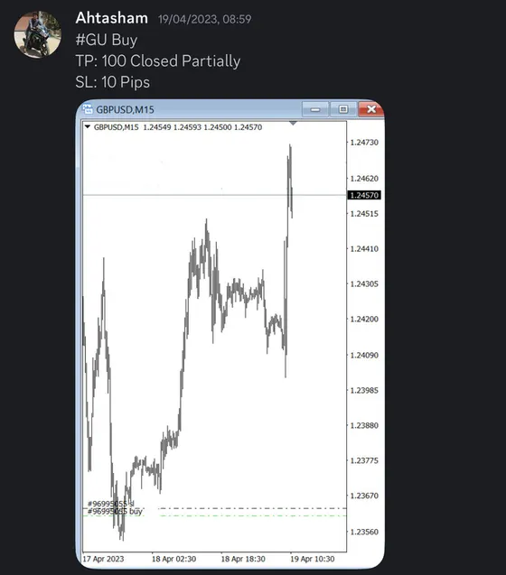 CLF student trading result 2023 no.78