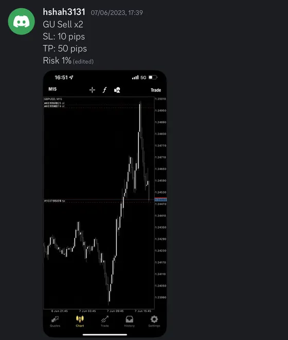 CLF student trading result 2023 no.89