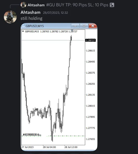 CLF student trading result 2023 no.111