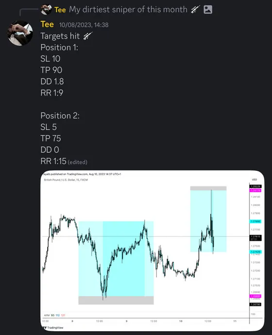 CLF student trading result 2023 no.113
