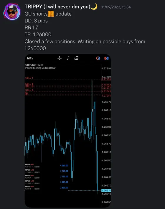 CLF student trading result 2023 no.123