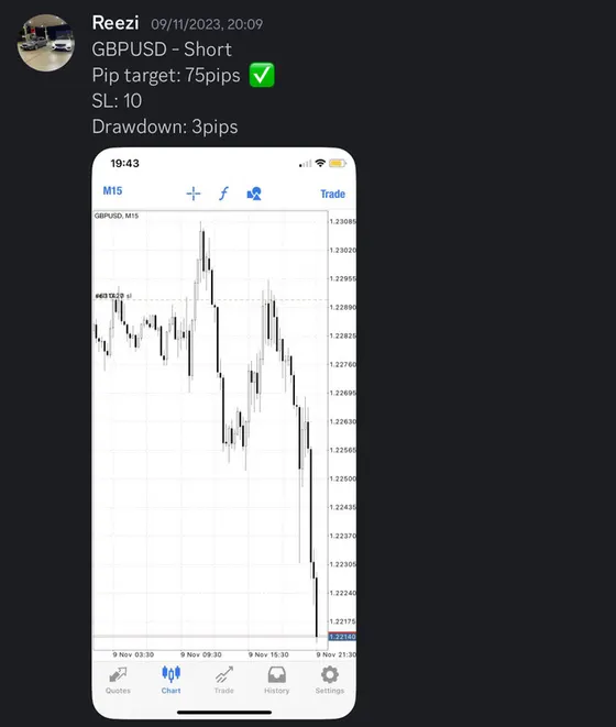 CLF student trading result 2023 no.147