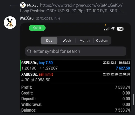 CLF student trading result 2023 no.174