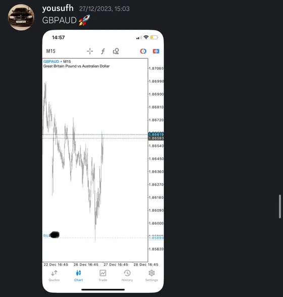 CLF student trading result 2023 no.176