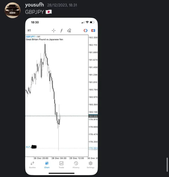 CLF student trading result 2023 no.178