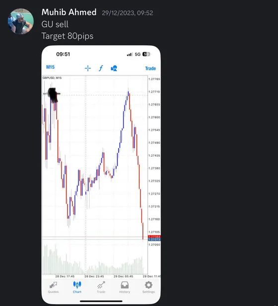 CLF student trading result 2023 no.179