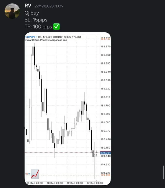 CLF student trading result 2023 no.180