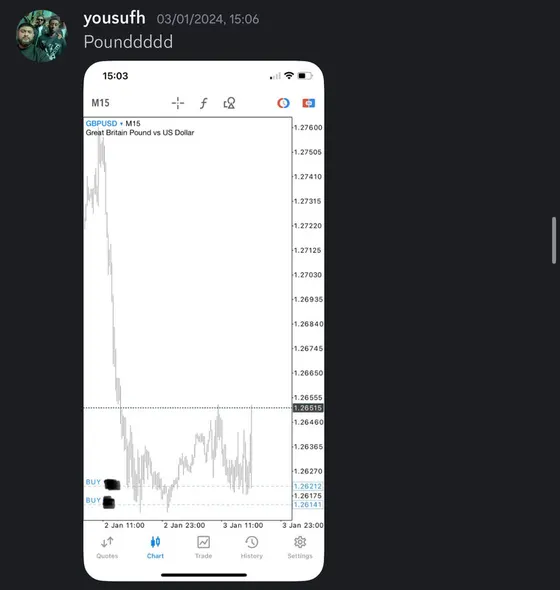 CLF student trading result 2024 no.4