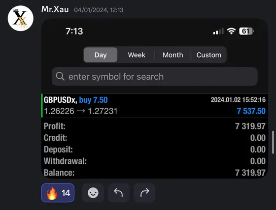 CLF student trading result 2024 no.6