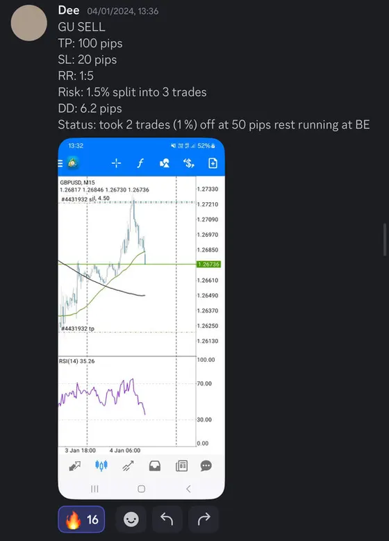 CLF student trading result 2024 no.7