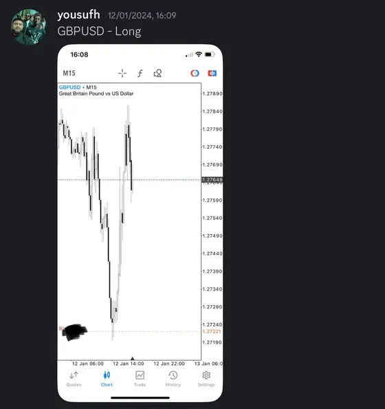 CLF student trading result 2024 no.16