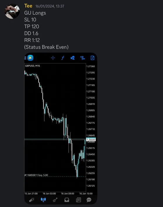 CLF student trading result 2024 no.19