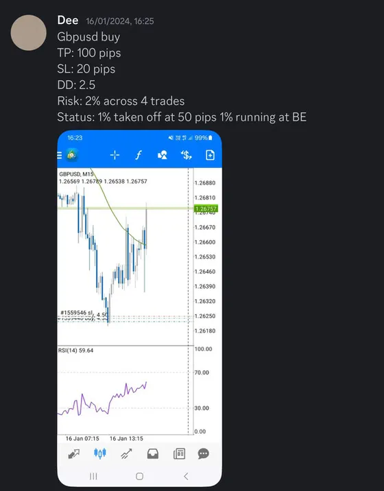 CLF student trading result 2024 no.20