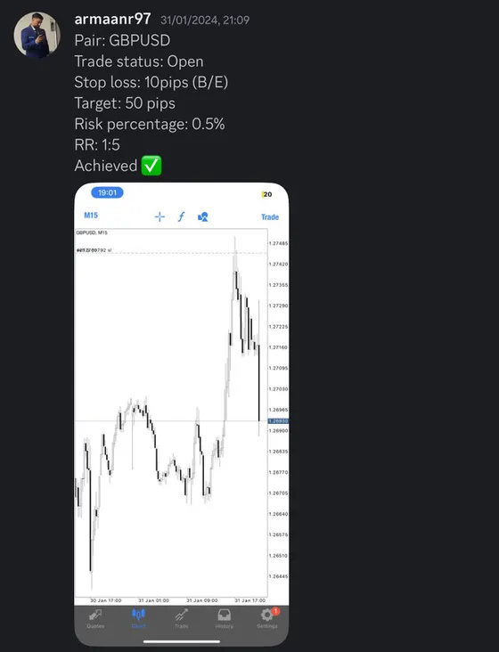 CLF student trading result 2024 no.32