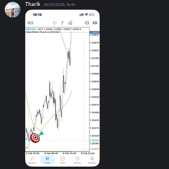 CLF student trading result 2024 no.37