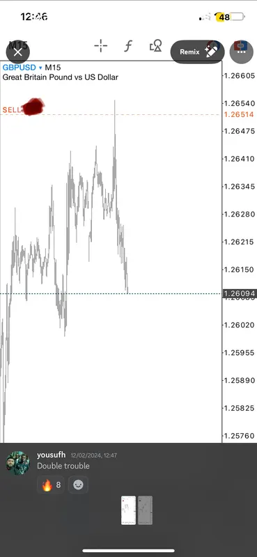 CLF student trading result 2024 no.40