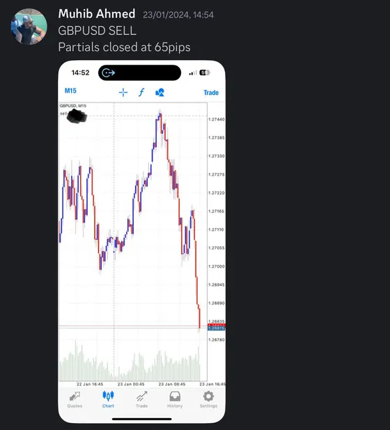 CLF student trading result 2024 no.27