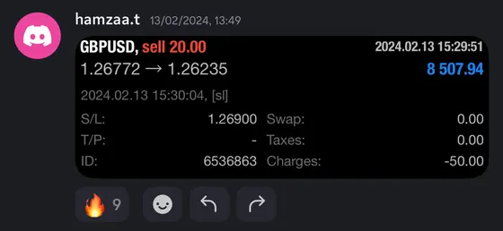 CLF student trading result 2024 no.45