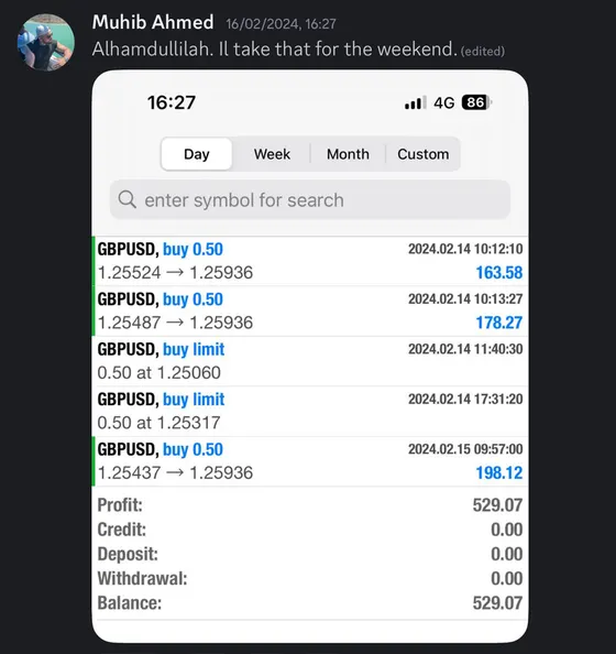 CLF student trading result 2024 no.50