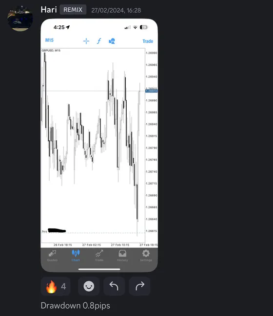 CLF student trading result 2024 no.72