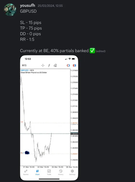 CLF student trading result 2024 no.91
