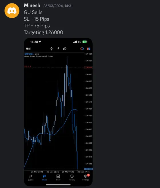CLF student trading result 2024 no.94