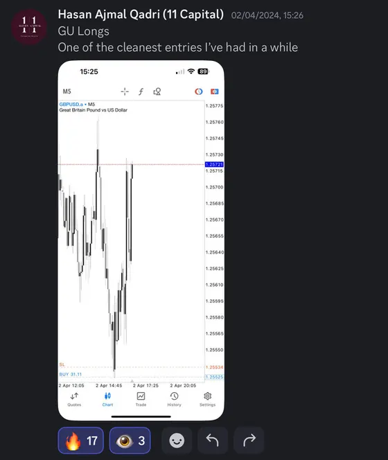 CLF student trading result 2024 no.105