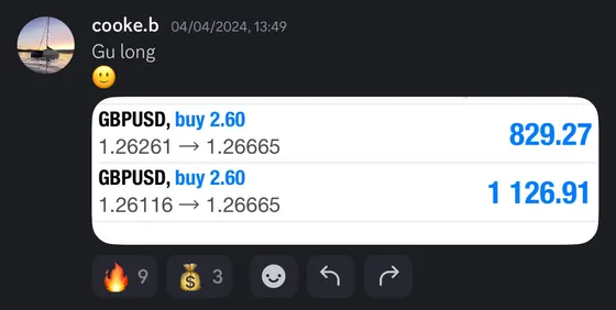 CLF student trading result 2024 no.108