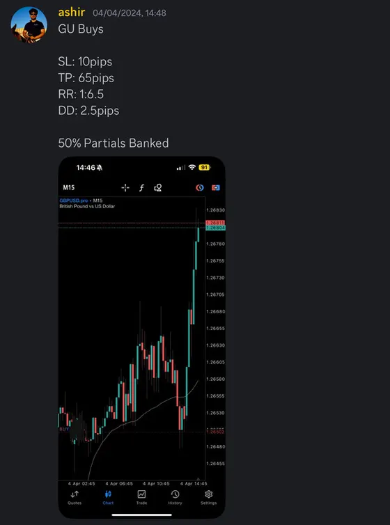 CLF student trading result 2024 no.109