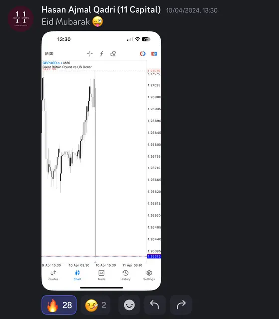 CLF student trading result 2024 no.113