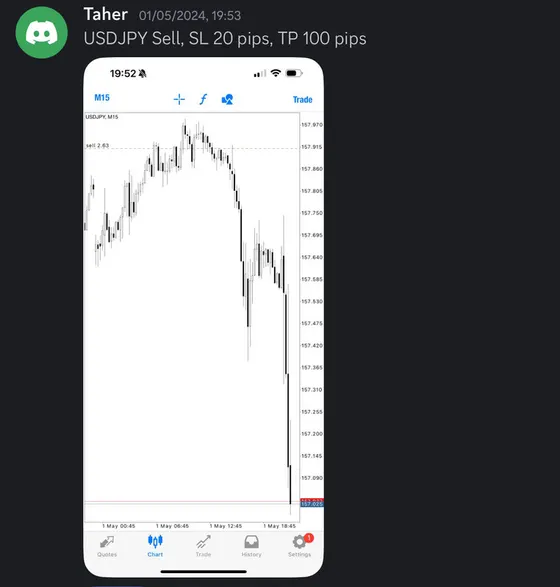 CLF student trading result 2024 no.147