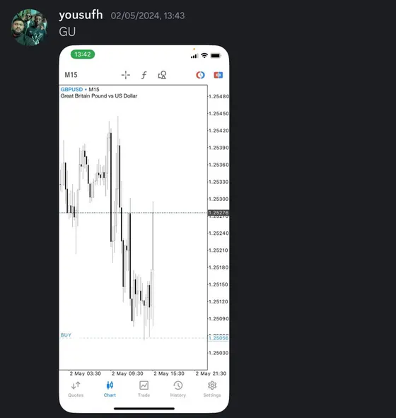 CLF student trading result 2024 no.149