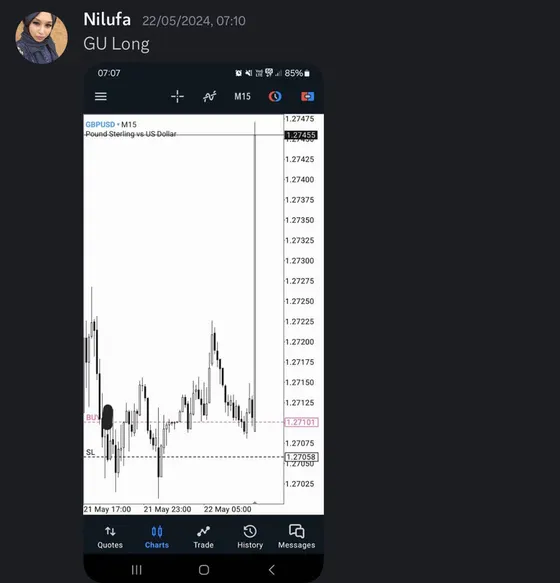 CLF student trading result 2024 no.156