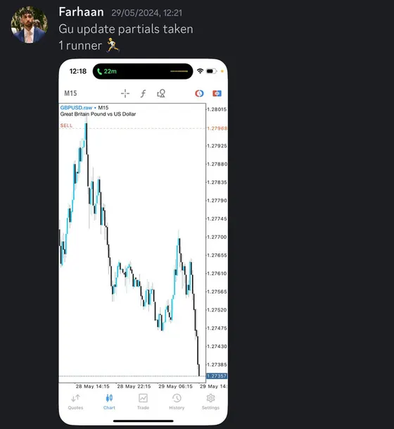 CLF student trading result 2024 no.160