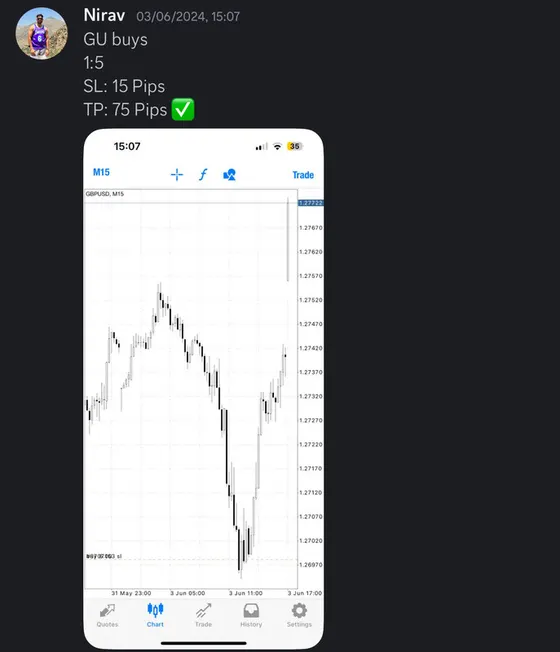 CLF student trading result 2024 no.169