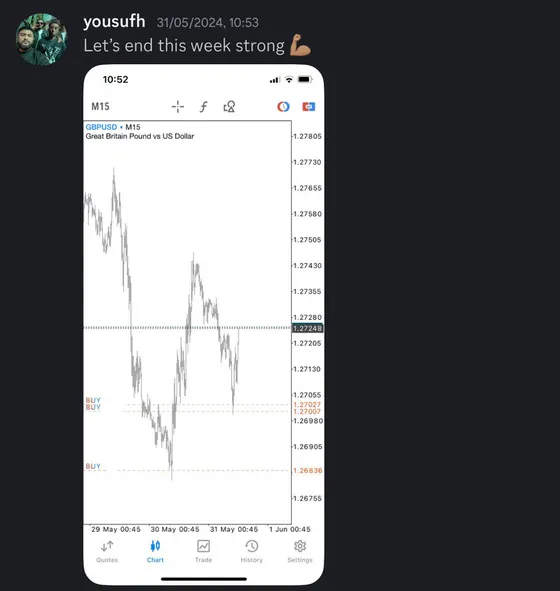 CLF student trading result 2024 no.166