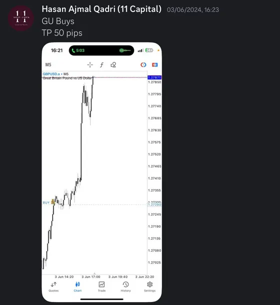 CLF student trading result 2024 no.170