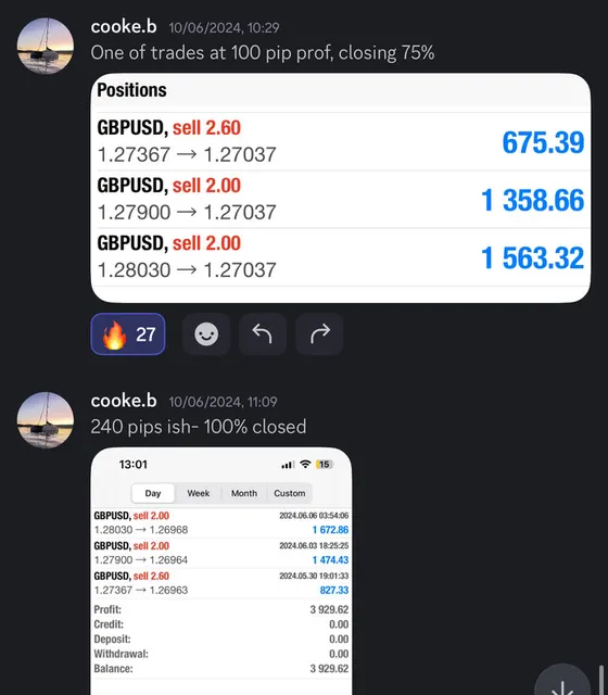 CLF student trading result 2024 no.177