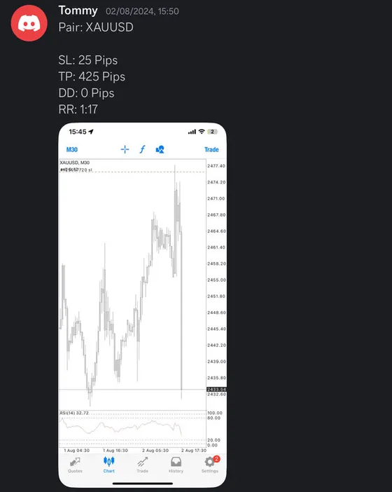 CLF student trading result 2024 no.212